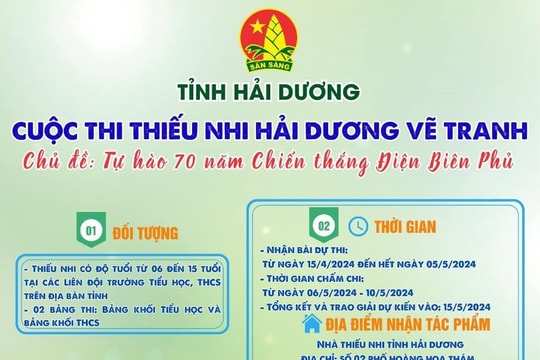 Hải Dương tổ chức cuộc thi vẽ tranh thiếu nhi "Tự hào 70 năm Chiến thắng Điện Biên Phủ"