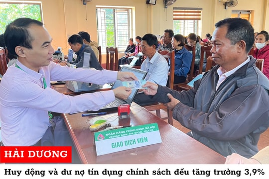 Huy động và dư nợ tín dụng chính sách ở Hải Dương đều tăng từ 3,9%