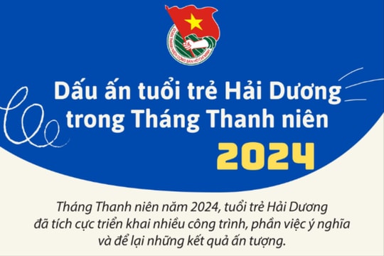 Dấu ấn tuổi trẻ Hải Dương trong Tháng Thanh niên