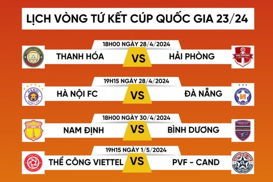Bóng đá Việt Nam trở lại đúng dịp nghỉ lễ 30/4-1/5