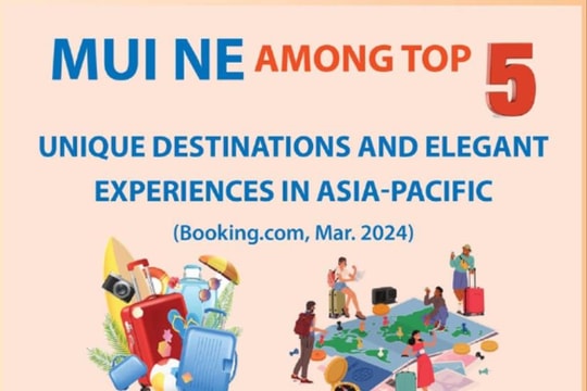 Mui Ne among top 5 unique destinations and elegant experiences in Asia-Pacific