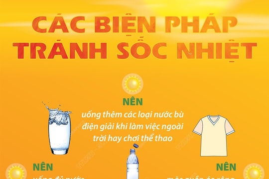 Các biện pháp tránh sốc nhiệt