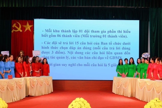 Trên 15.000 giáo viên ở Hải Dương có nhu cầu xét thăng hạng chức danh nghề nghiệp