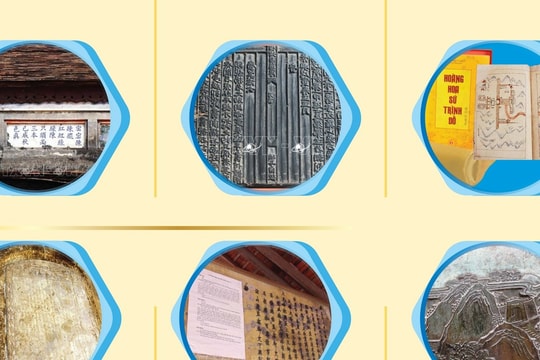 10 documentary heritage of Vietnam now recognised by UNESCO