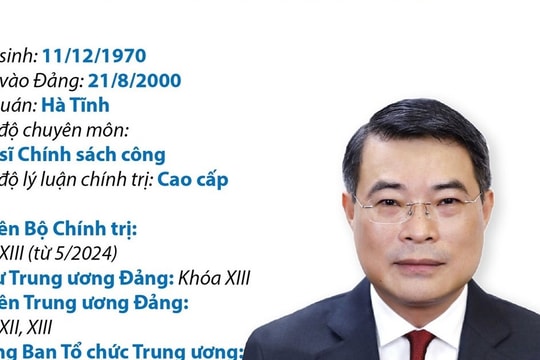 Ủy viên Bộ Chính trị, Trưởng Ban Tổ chức Trung ương, Chánh Văn phòng Trung ương Đảng Lê Minh Hưng