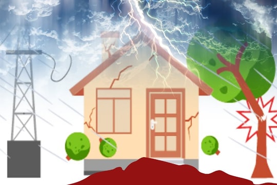 10 biện pháp phòng chống thiên tai tại Hải Dương