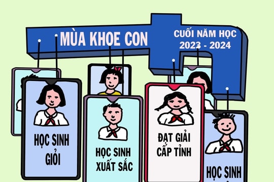 Mùa khoe con