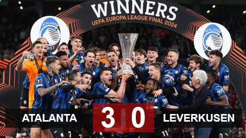 Atalanta tạo nên lịch sử cho bóng đá Ý khi vô địch Europa League