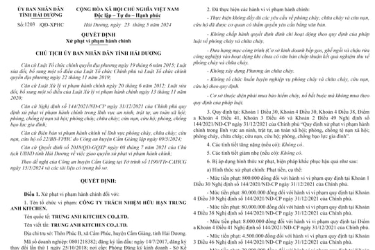 Vi phạm 6 lỗi phòng cháy, Công ty Trung Anh Kitchen (Cẩm Giàng) bị phạt trên 240 triệu đồng