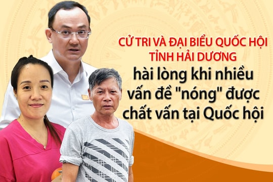 Cử tri và đại biểu Quốc hội tỉnh Hải Dương hài lòng khi nhiều vấn đề "nóng" được chất vấn tại Quốc hội