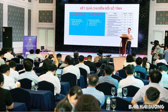 Sự kiện trong tỉnh Hải Dương từ ngày 10-16/6
