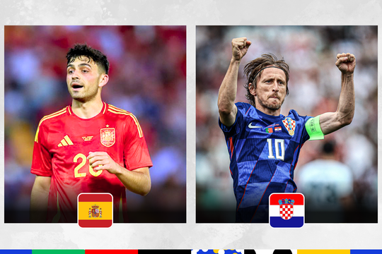 Lịch thi đấu EURO 2024 hôm nay 15/6: Tâm điểm Tây Ban Nha vs Croatia