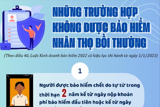 Những trường hợp nào không được bảo hiểm nhân thọ bồi thường?