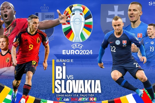 Nhận định bóng đá Bỉ - Slovakia (23h, 17/6): Không dễ cho Quỷ đỏ