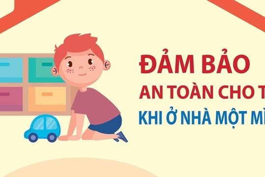 Những điều cần lưu ý để bảo đảm an toàn cho trẻ khi ở nhà một mình
