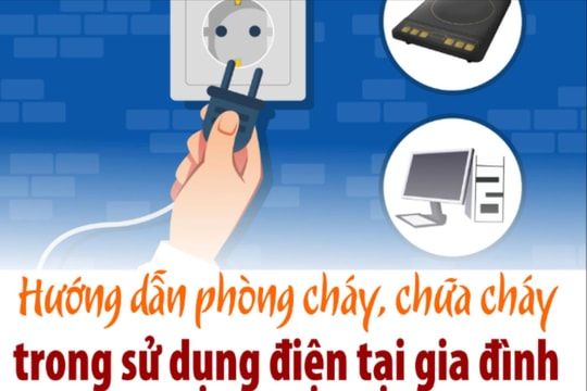 Cách phòng chống cháy nổ khi sử dụng điện tại gia đình