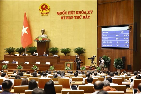 Thông cáo báo chí số 28, Kỳ họp thứ 7, Quốc hội khóa XV
