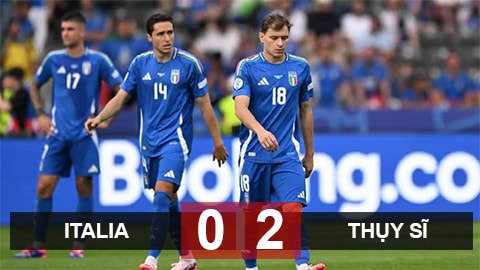 Thụy Sĩ biến Italia thành cựu vương EURO