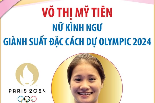Nữ kình ngư Võ Thị Mỹ Tiên được đặc cách dự Olympic Paris 2024