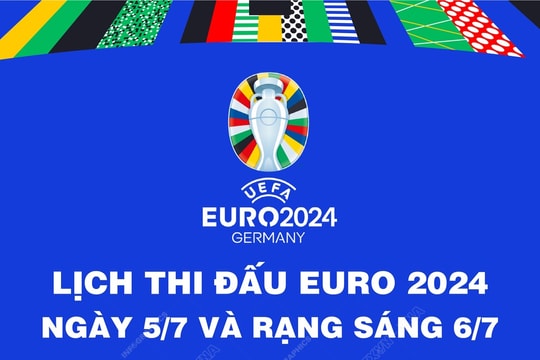 Lịch thi đấu EURO 2024 ngày 5/7 và rạng sáng 6/7