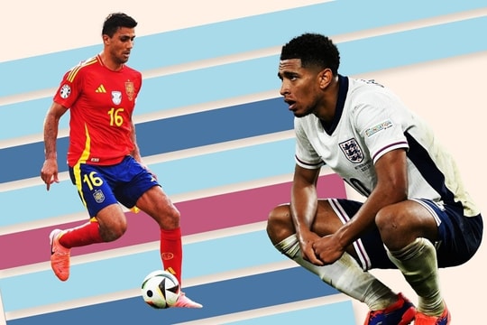 5 màn đọ tài có thể định đoạt chung kết Euro 2024