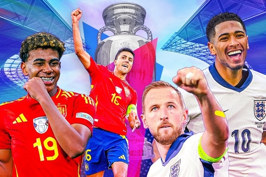 Dự đoán chung kết EURO 2024 Anh-Tây Ban Nha: Đồng loạt gọi tên "bò tót"