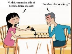 Trổ tài
