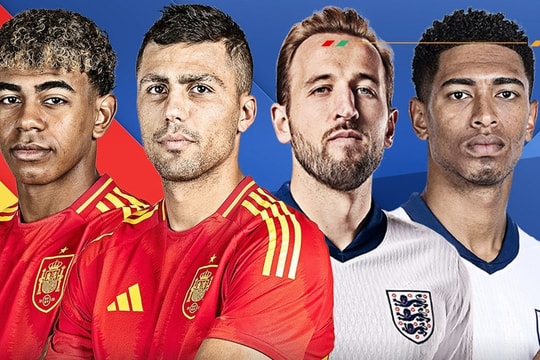 Chung kết EURO 2024: Đội hình ra sân Tây Ban Nha - Anh