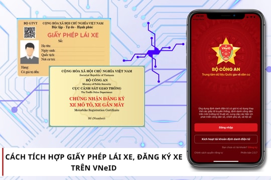 Người dân Hải Dương tích hợp giấy phép lái xe, đăng ký xe trên ứng dụng VNeID như thế nào?