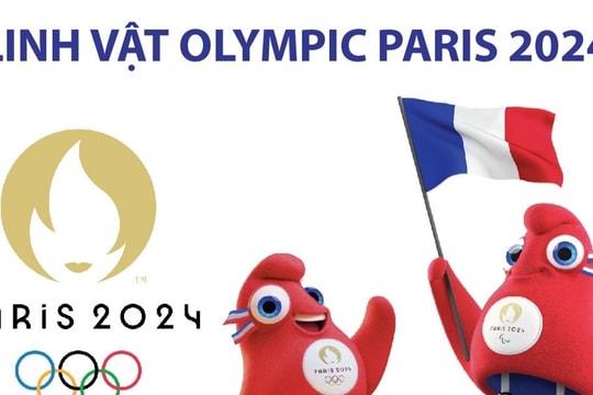 Linh vật Olympic Paris 2024 có gì đặc biệt?