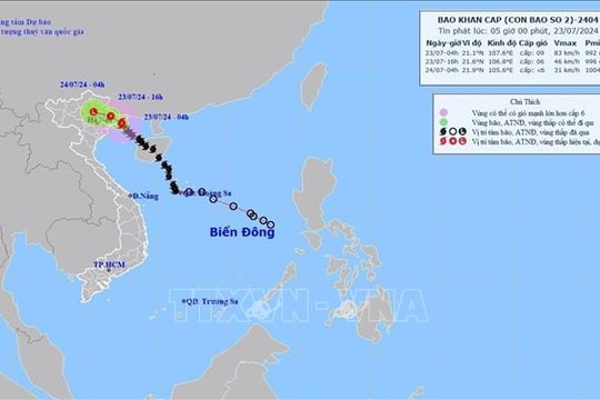 Bão số 2 suy yếu thành áp thấp nhiệt đới