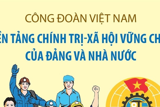 Công đoàn Việt Nam: 95 năm không ngừng lớn mạnh