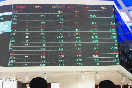 Khối ngoại đã bán ròng 60.000 tỷ đồng trên thị trường chứng khoán