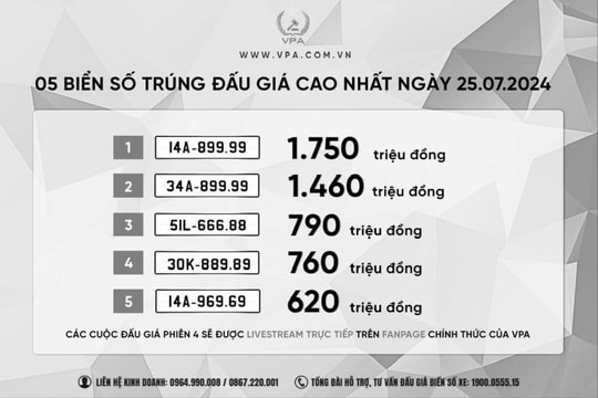 2 biển tứ quý của Hải Dương được đấu giá thành công trên 1 tỷ đồng
