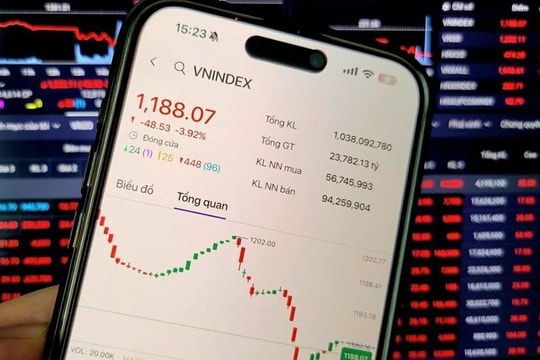Chứng khoán thủng mốc 1.200 điểm