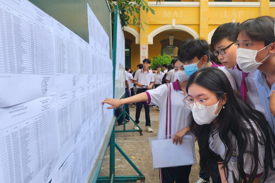 Lịch công bố điểm chuẩn các trường đại học năm 2024