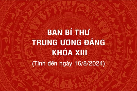 Ban Bí thư Trung ương Đảng khóa XIII