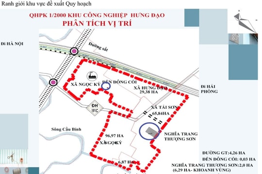 Khu công nghiệp Hưng Đạo rộng hơn 212 ha ở 4 xã của huyện Tứ Kỳ