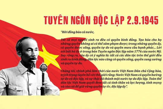 Âm vang Ba Đình lịch sử