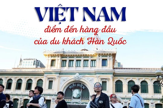 Việt Nam là điểm đến hàng đầu của du khách Hàn Quốc trong hè 2024