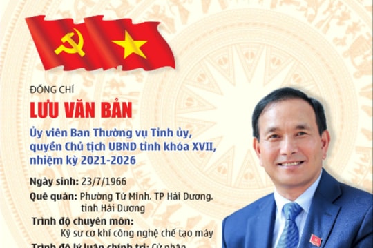 Thủ tướng Chính phủ giao Quyền Chủ tịch UBND tỉnh Hải Dương đối với đồng chí Lưu Văn Bản