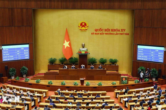Nghị quyết của Quốc hội, Ủy ban Thường vụ Quốc hội về công tác nhân sự