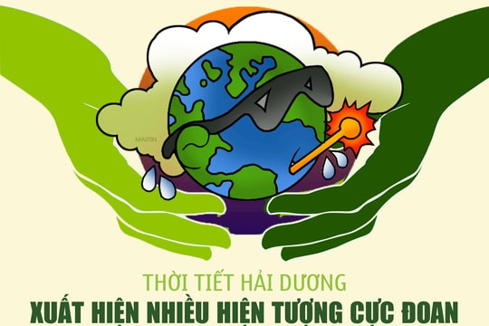 Thời tiết Hải Dương xuất hiện nhiều hiện tượng cực đoan