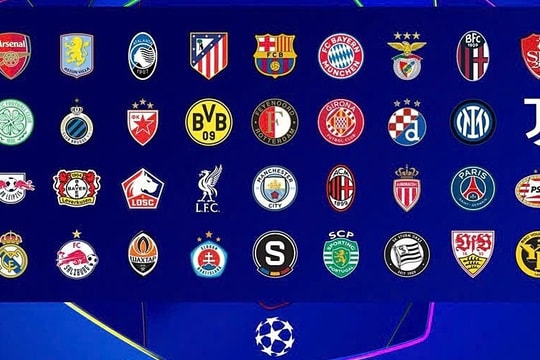 Chốt 36 đội dự Champions League 2024-2025
