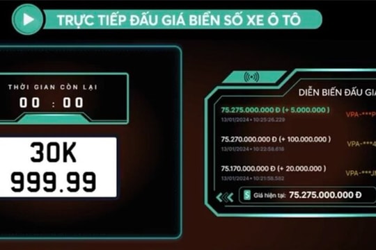 Bộ Công an tiếp tục đưa hơn 388.000 biển số ô tô ra đấu giá trực tuyến