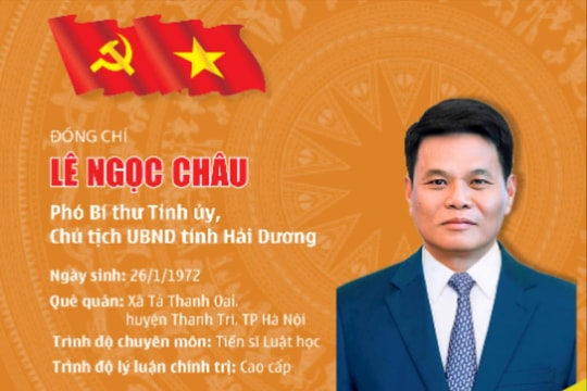 Đồng chí Phó Bí thư Tỉnh ủy Lê Ngọc Châu được bầu giữ chức Chủ tịch UBND tỉnh Hải Dương với số phiếu tuyệt đối