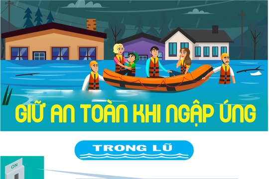 Kỹ năng giữ an toàn khi sống trong vùng ngập úng