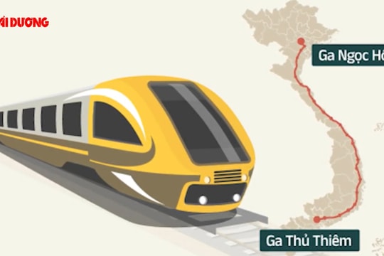 “Đại bàng” Việt mong muốn tham gia dự án đường sắt cao tốc Bắc - Nam 70 tỷ USD