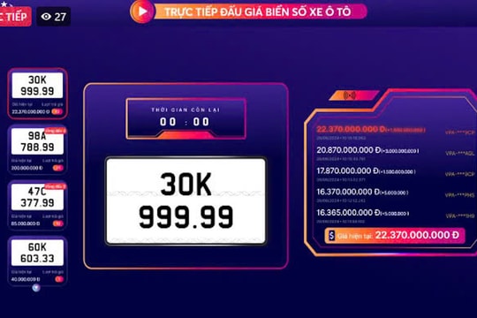 Sau 3 lần đấu giá, biển số 30K-999.99 chỉ còn hơn 22 tỉ đồng