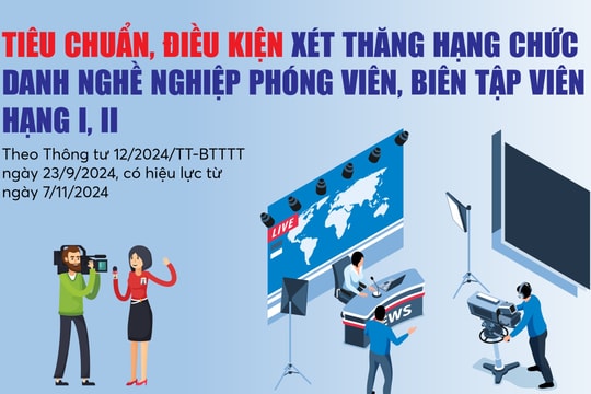 Tiêu chuẩn, điều kiện xét thăng hạng chức danh nghề nghiệp phóng viên, biên tập viên